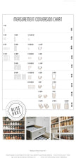 Pantry Poster