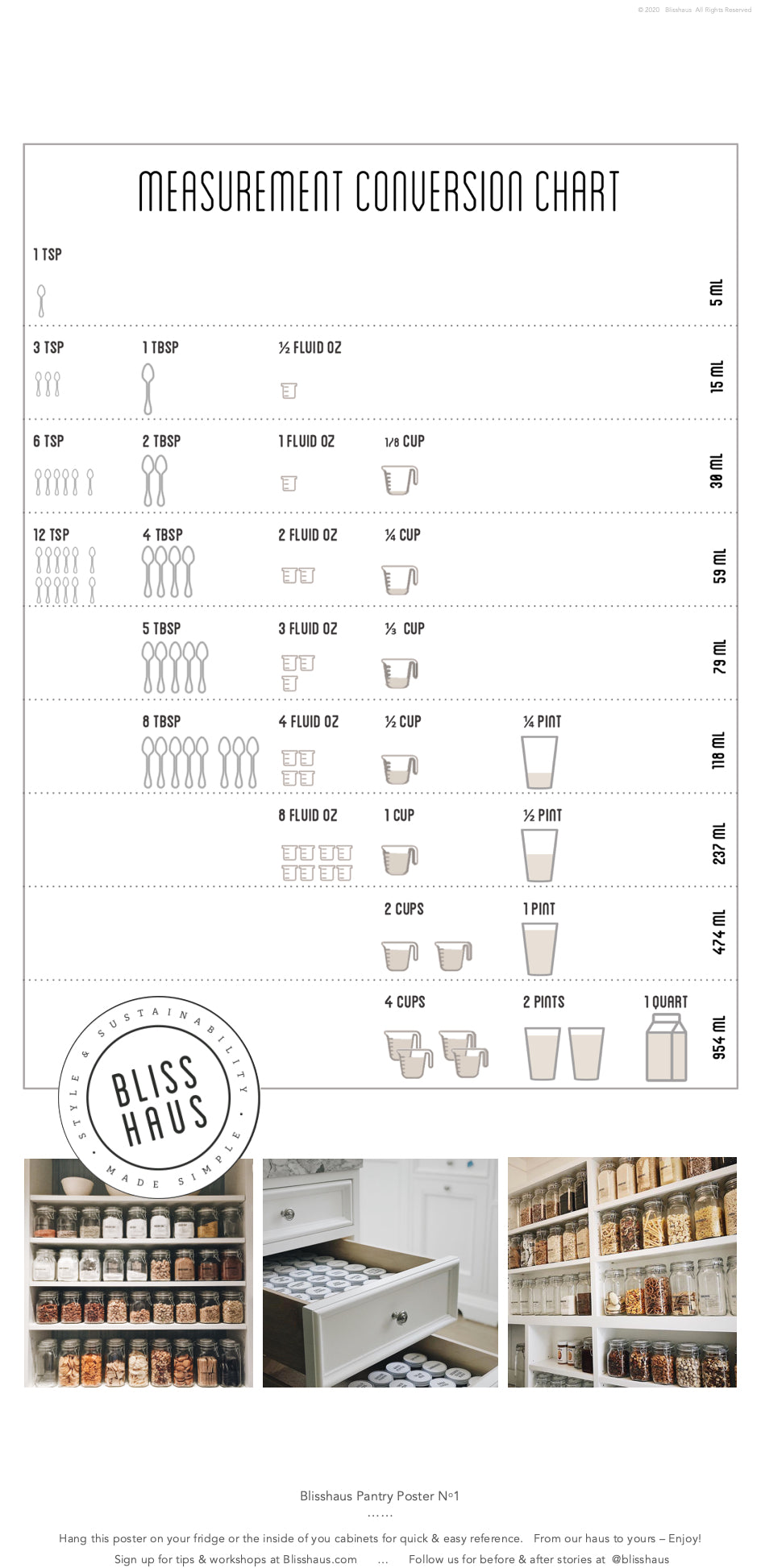 Pantry Poster