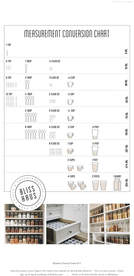 Pantry Poster